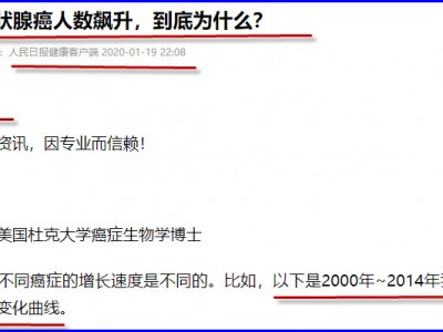 第六辑碘酸钾过量补碘有害健康250例  第二十二章 中国甲状腺癌发病率调查及原因分析