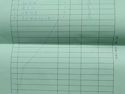 已经起诉国家疾控局，招聘律师参与