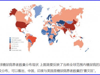 第六辑碘酸钾过量补碘有害健康250例  第十九章中国糖尿病高发的事实和原因分析