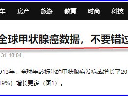 第六辑碘酸钾过量补碘有害健康250例  第二十一章 全世界甲状腺癌发病率调查